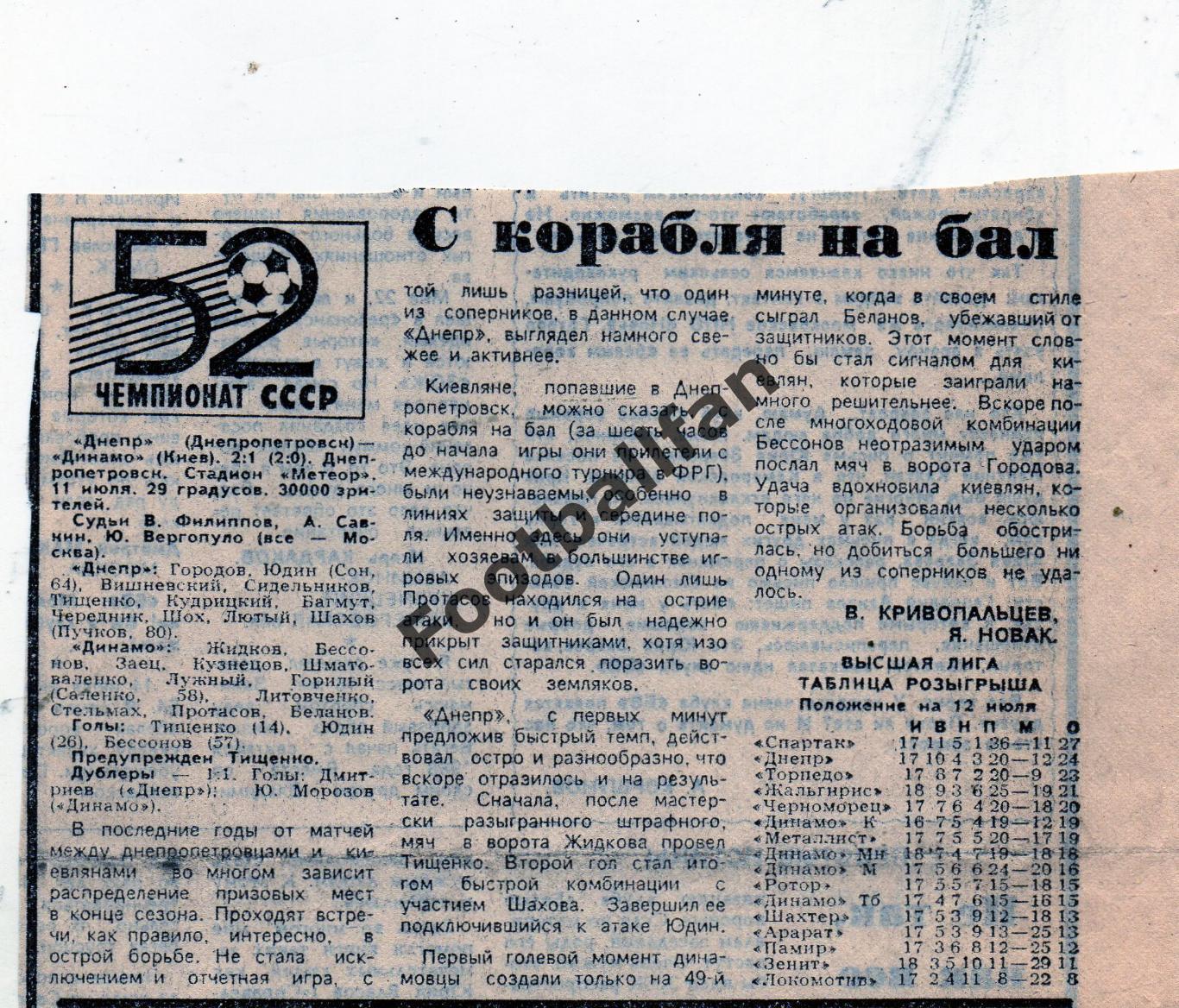Днепр Днепропетровск - Динамо Киев 11.07.1989