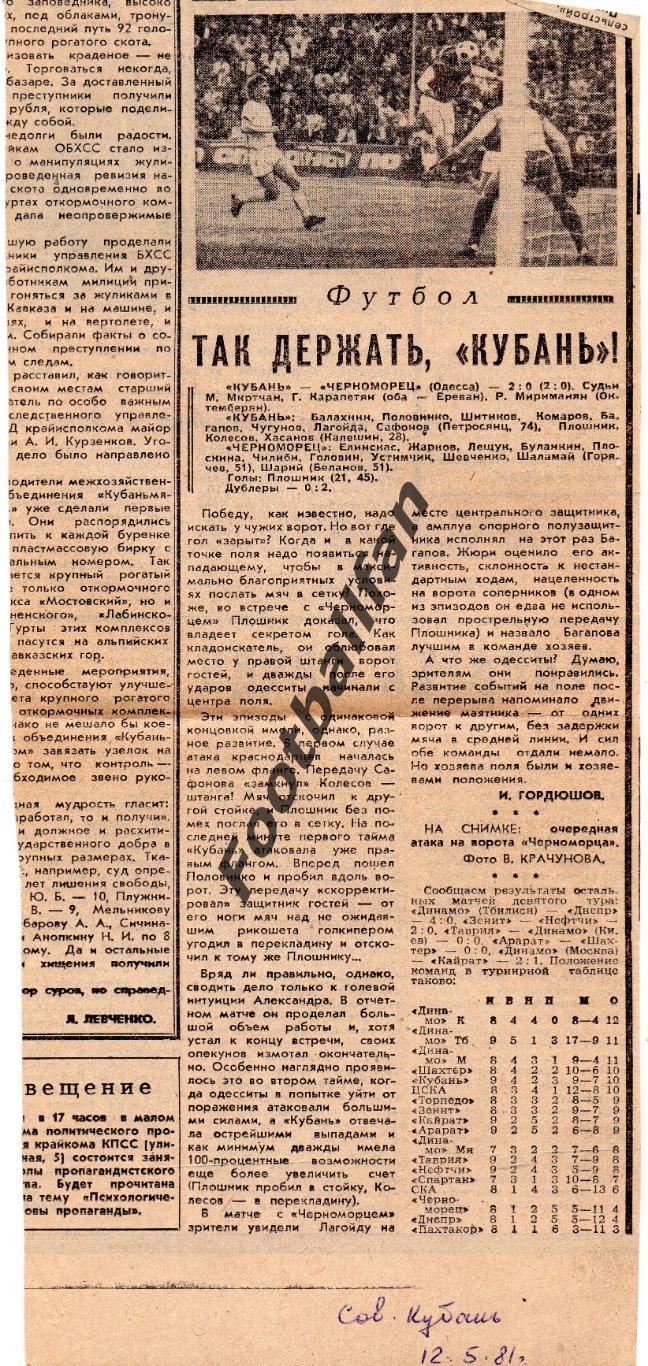 Кубань Краснодар - Черноморец Одесса 09.05.1981