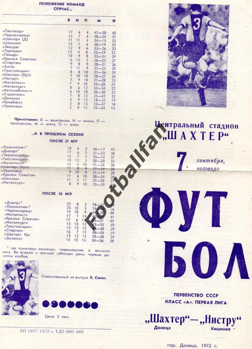Шахтер Донецк - Нистру Кишинев 07.09.1972