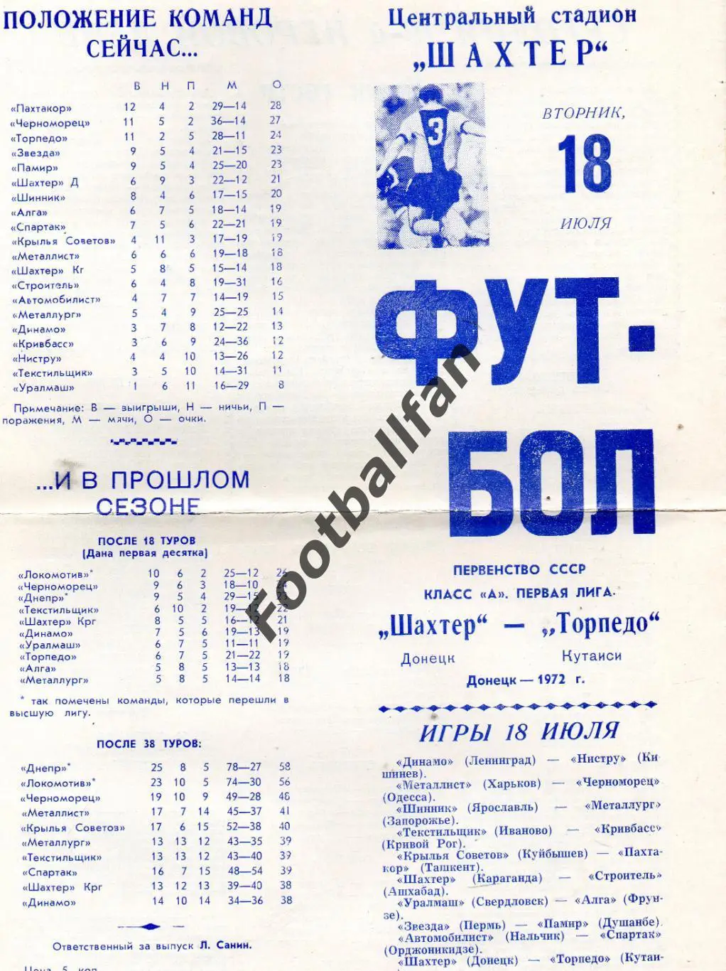 Шахтер Донецк - Торпедо Кутаиси 18.07.1972