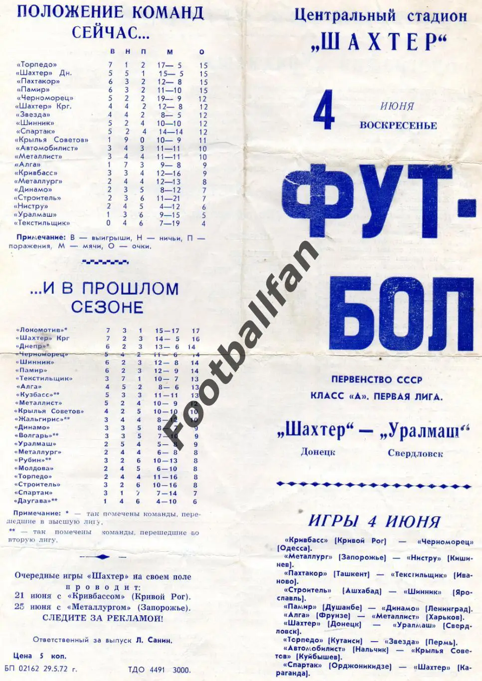 Шахтер Донецк - Уралмаш Свердловск 04.06.1972