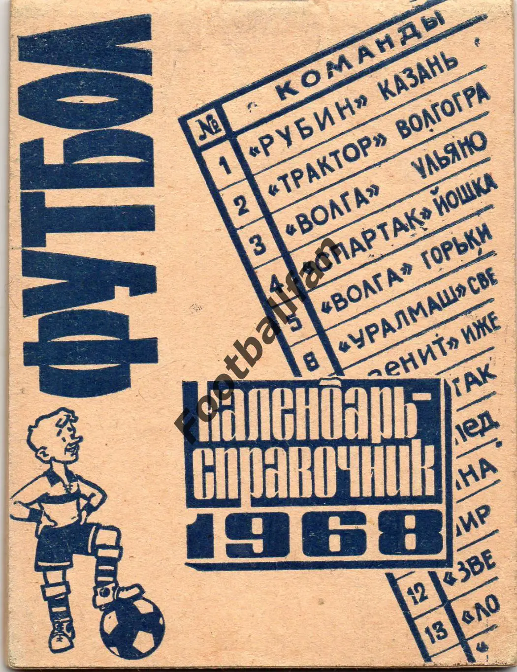Казань 1968 год