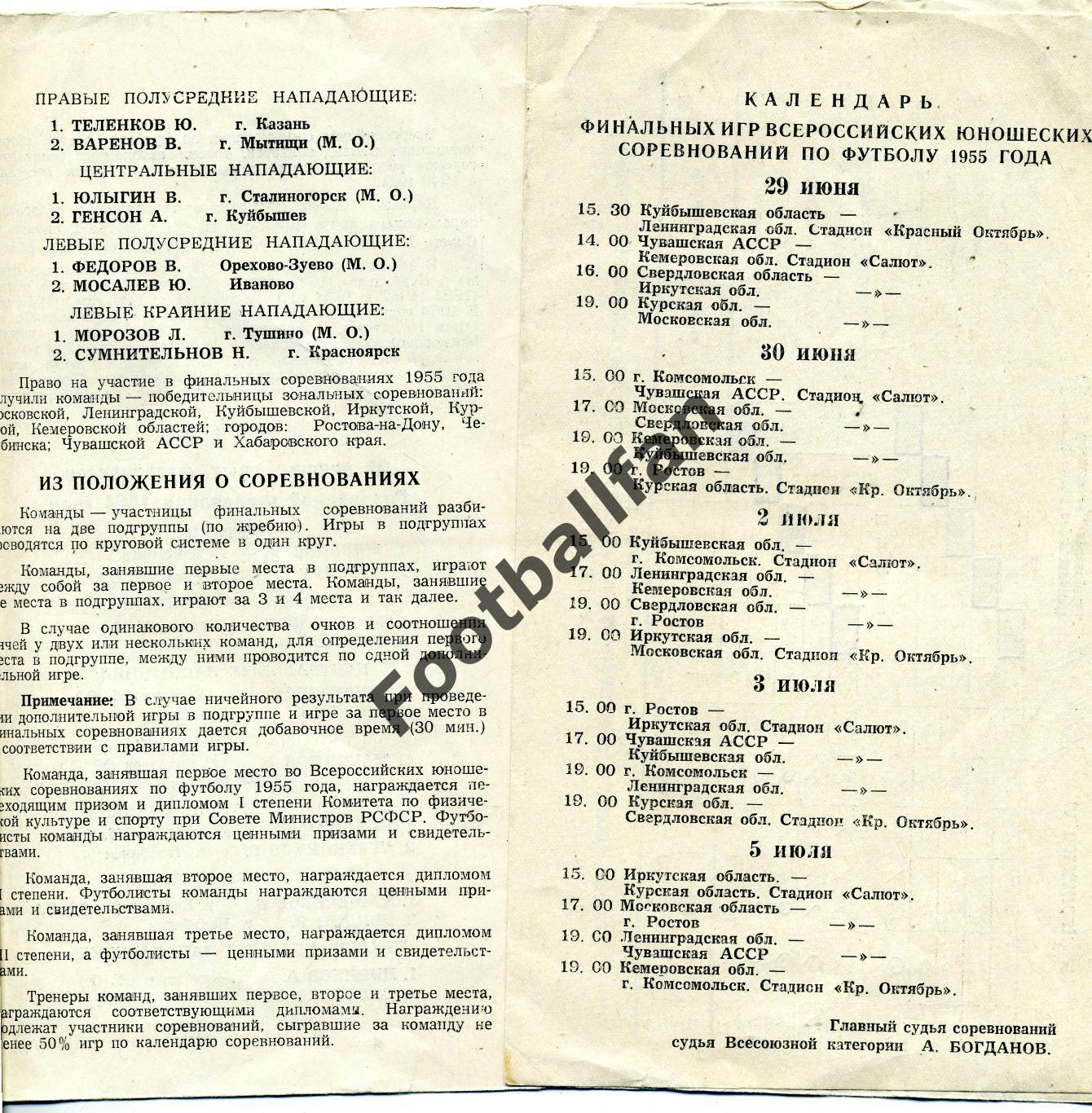 Финал турнира юношеских сборных команд РСФСР . Тушино . 29.06 - 07.07.1955 2