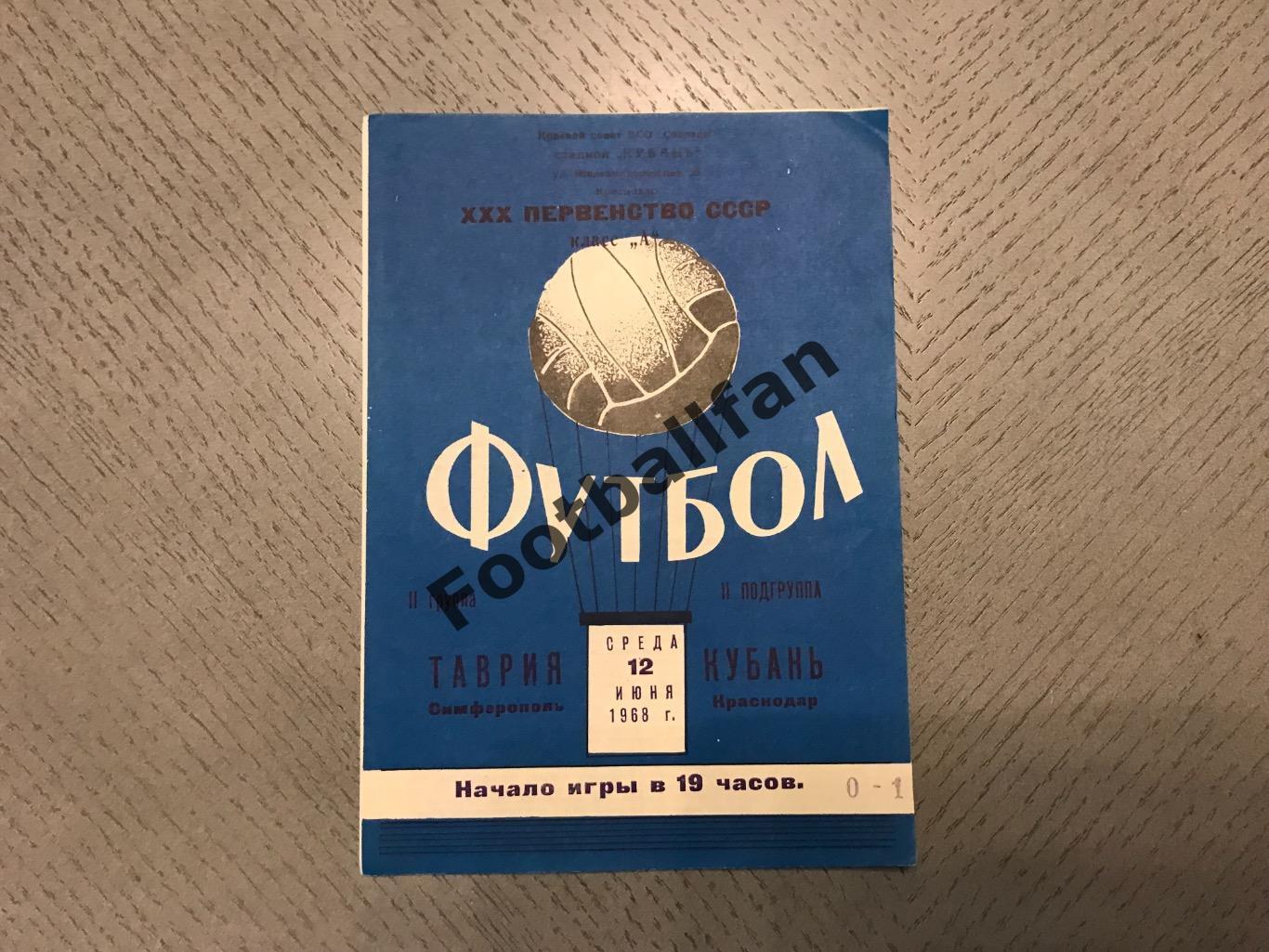 Кубань Краснодар - Таврия Симферополь 12.06.1968