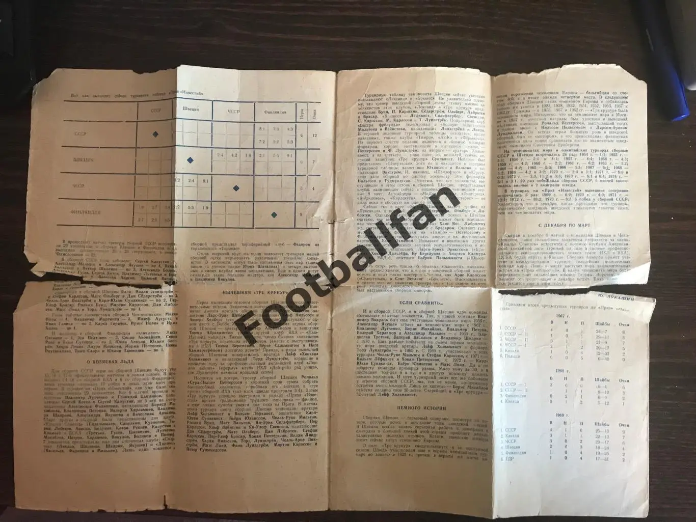 СССР - Швеция 1974 на приз газеты Известия 1