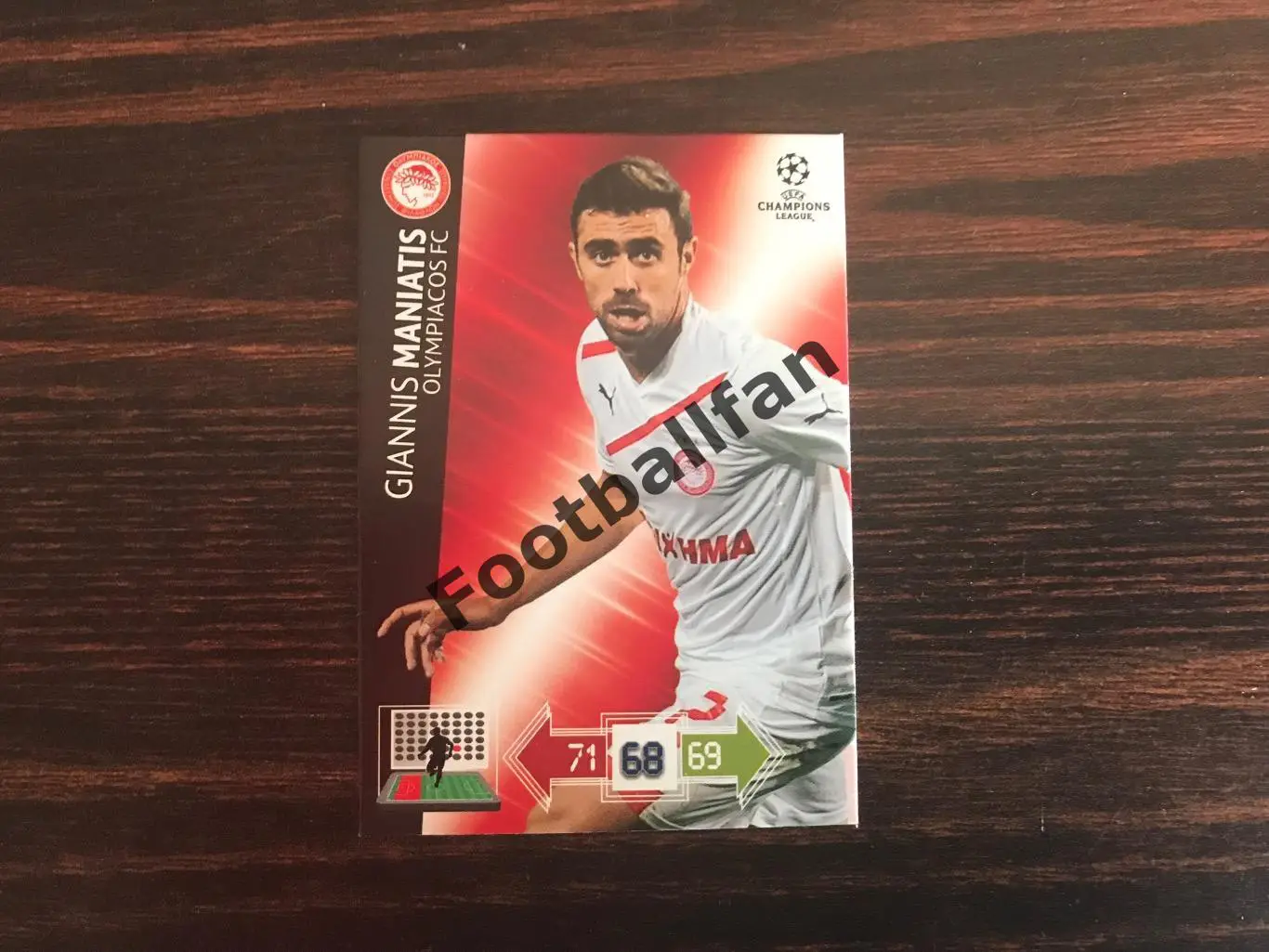 Лига Чемпионов . Сезон 2012-2013 . Джанни Маниатис ( Олимпиакос Пирей ) 1