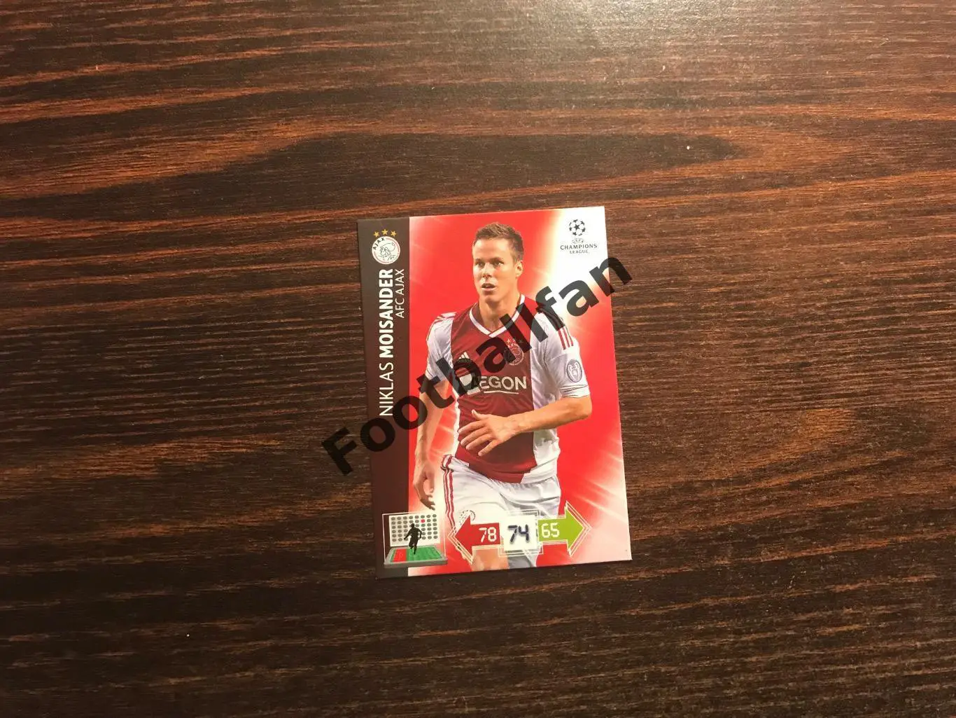 Лига Чемпионов . Сезон 2012-2013 .Никлас Мусандер ( Аякс Амстердам )