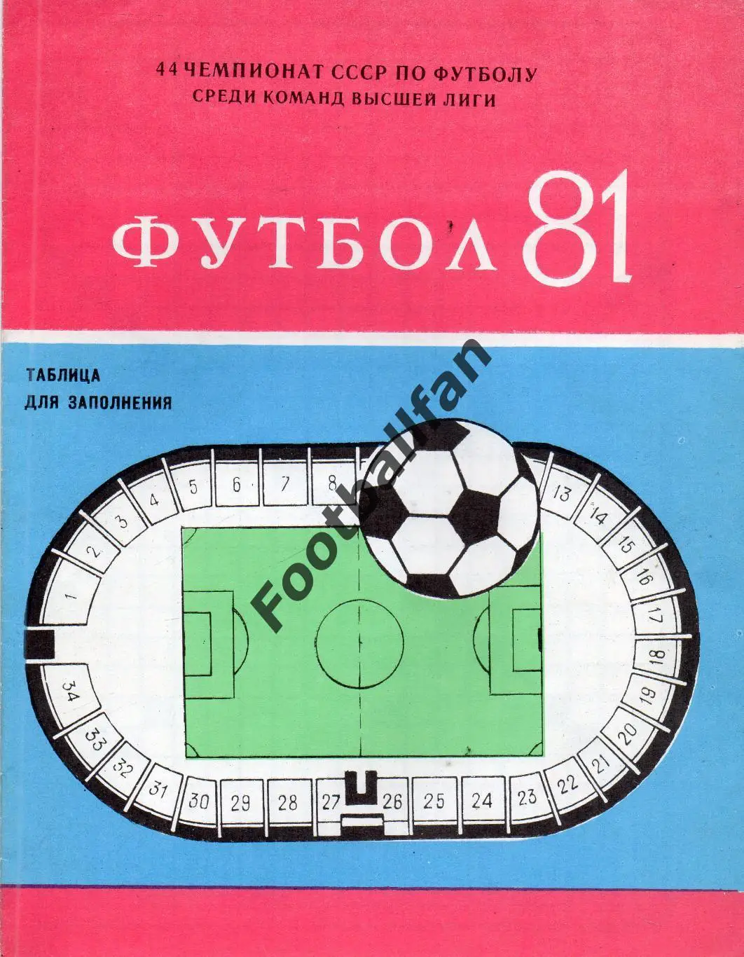 Донецк . 1981 год . Таблица для заполнения .