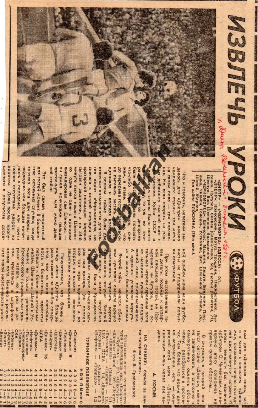 Днепр Днепропетровск - Черноморец Одесса 07.04.1981