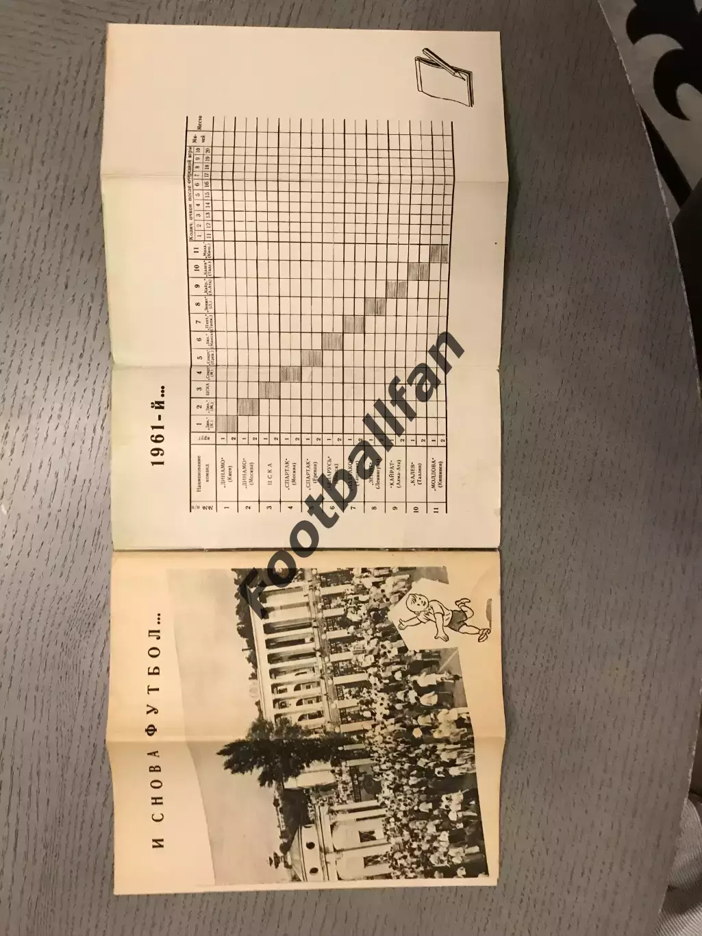 К.Григорьев . Наша команда . Динамо Киев . 1961 год . 4