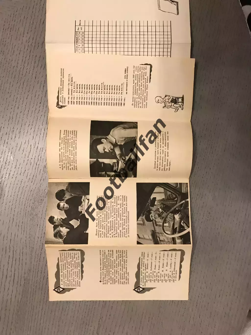 К.Григорьев . Наша команда . Динамо Киев . 1961 год . 5