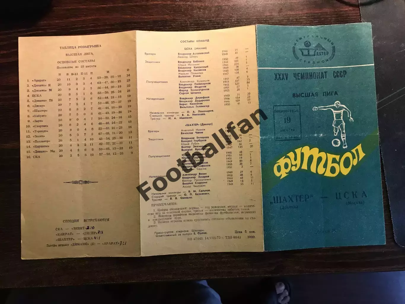 Шахтер Донецк - ЦСКА Москва 19.08.1973 2