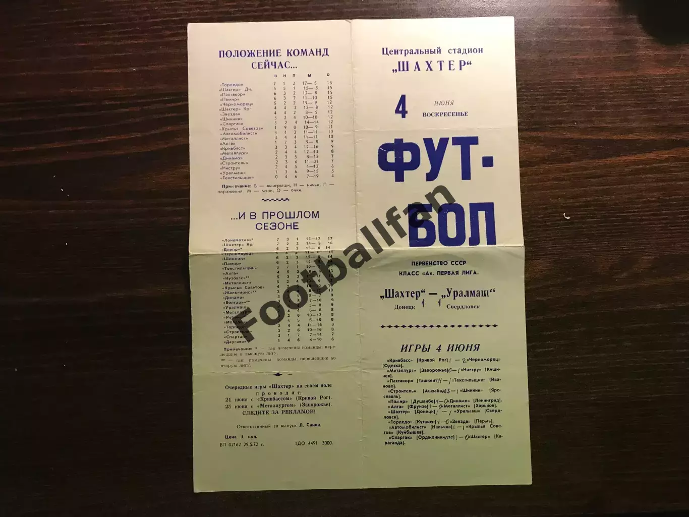 Шахтер Донецк - Уралмаш Свердловск 04.06.1972