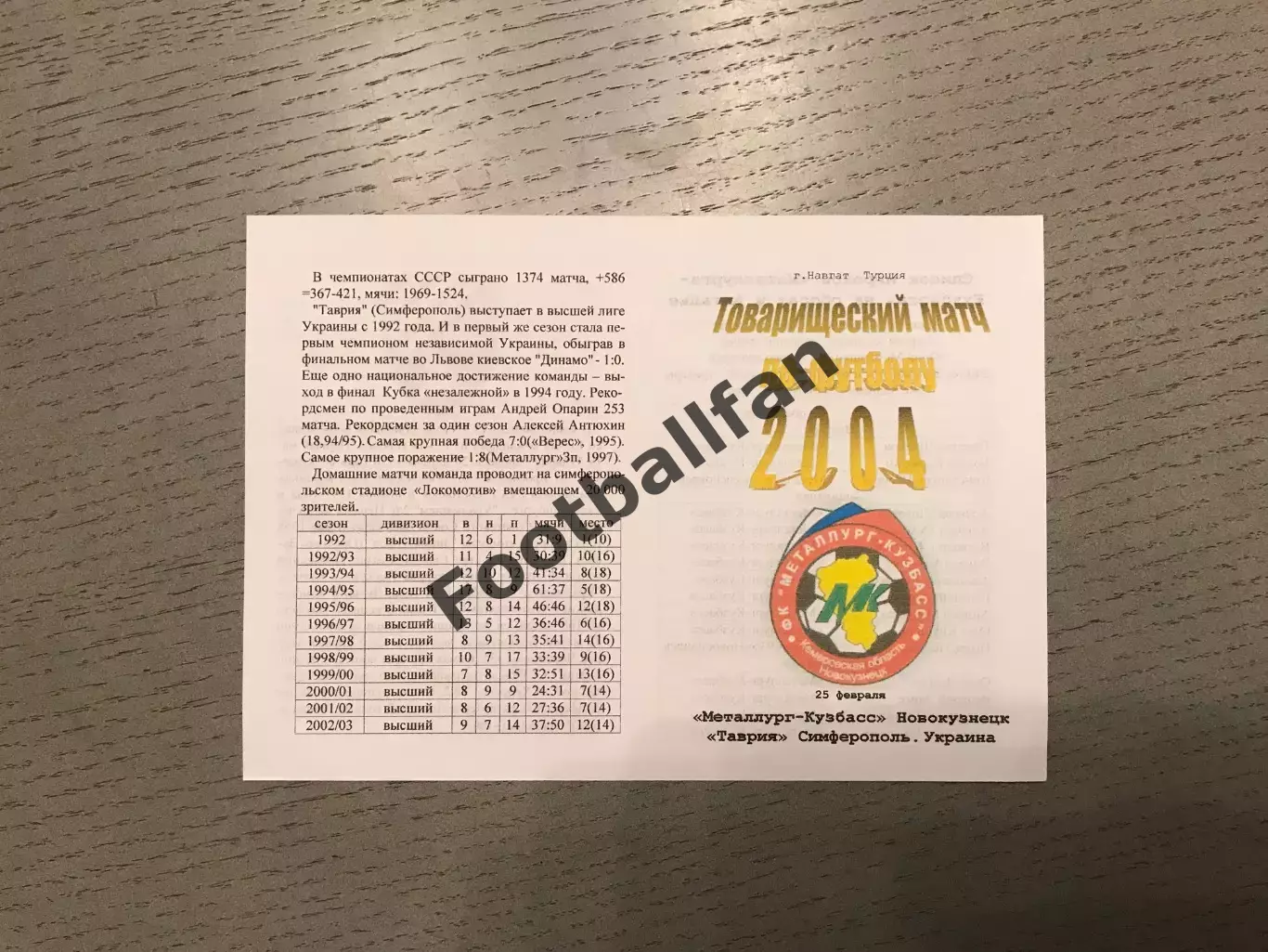 Металлург - Кузбасс Новокузнецк , Россия - Таврия Симферополь 25.02.2004