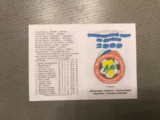 Металлург - Кузбасс Новокузнецк , Россия - Ворскла Полтава , Украина 14.02.2008