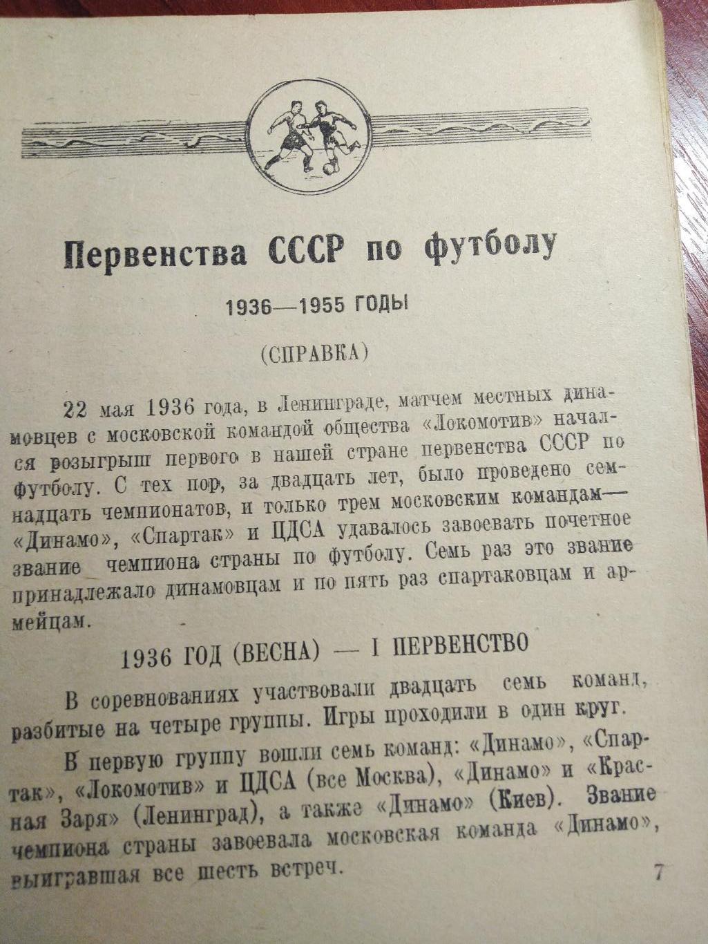 Футбольный календарь Соревнования по футболу 1955-1956 Тбилиси 1956 3