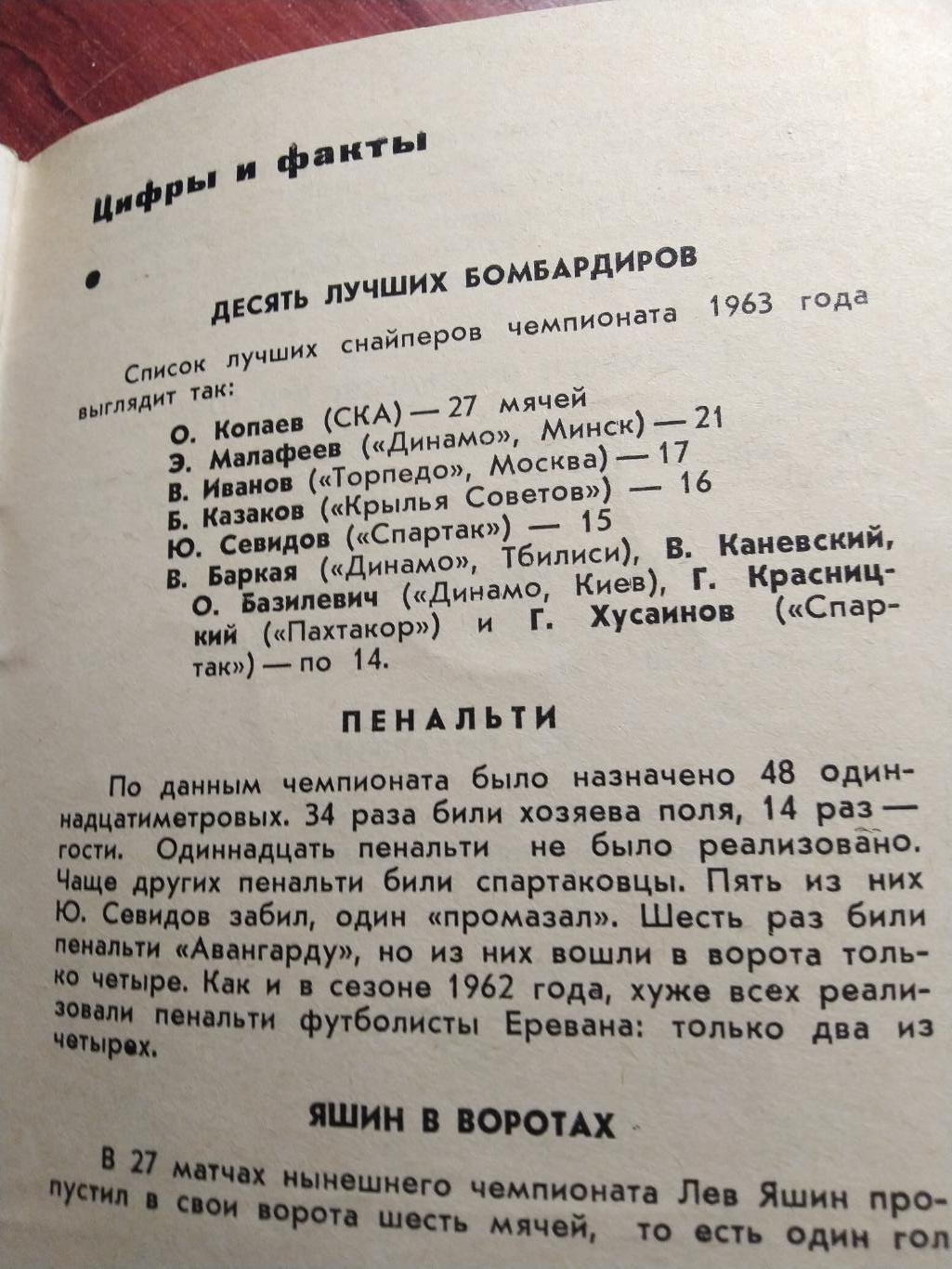 Футбольный справочник- календарь 1964 Горький Волга(Нижний Новгород) 6