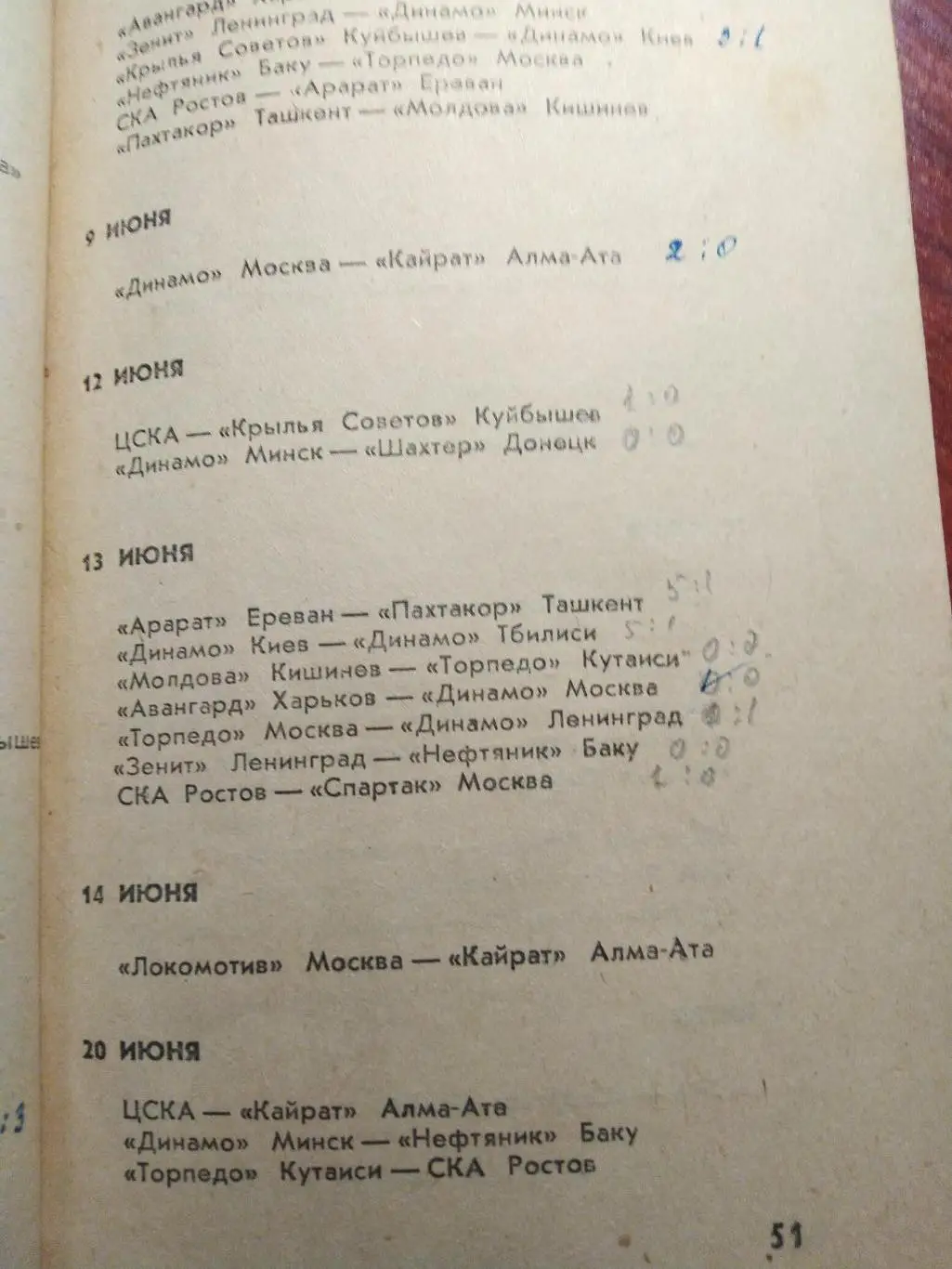 Футбольный справочник- календарь 1963 Харьков Авангард 2