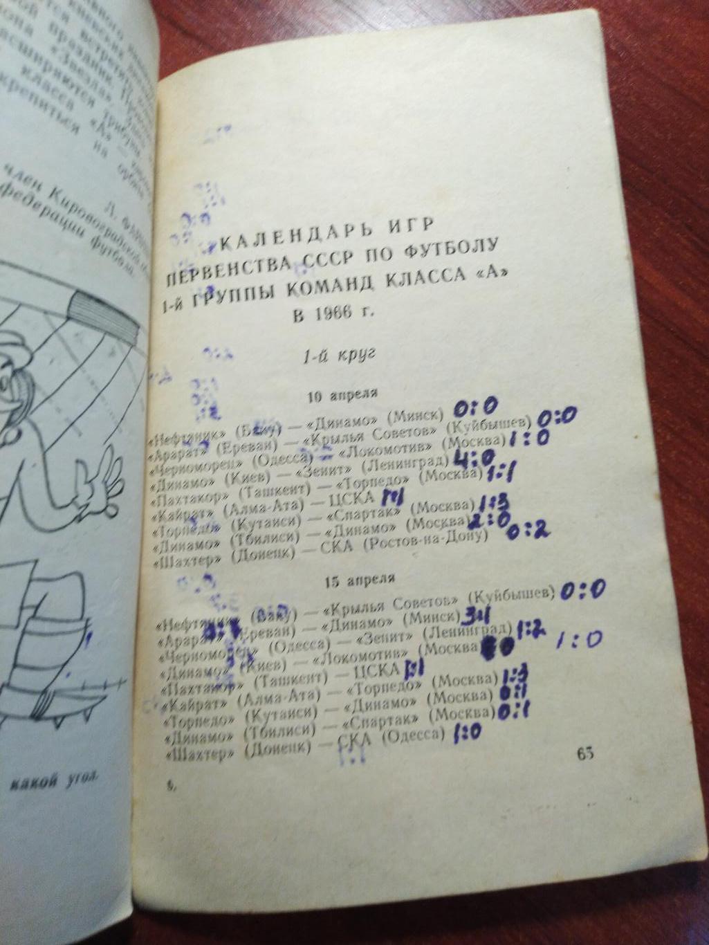 Футбол Календарь-справочник 1966 Днепропетровск ( малый формат) 2