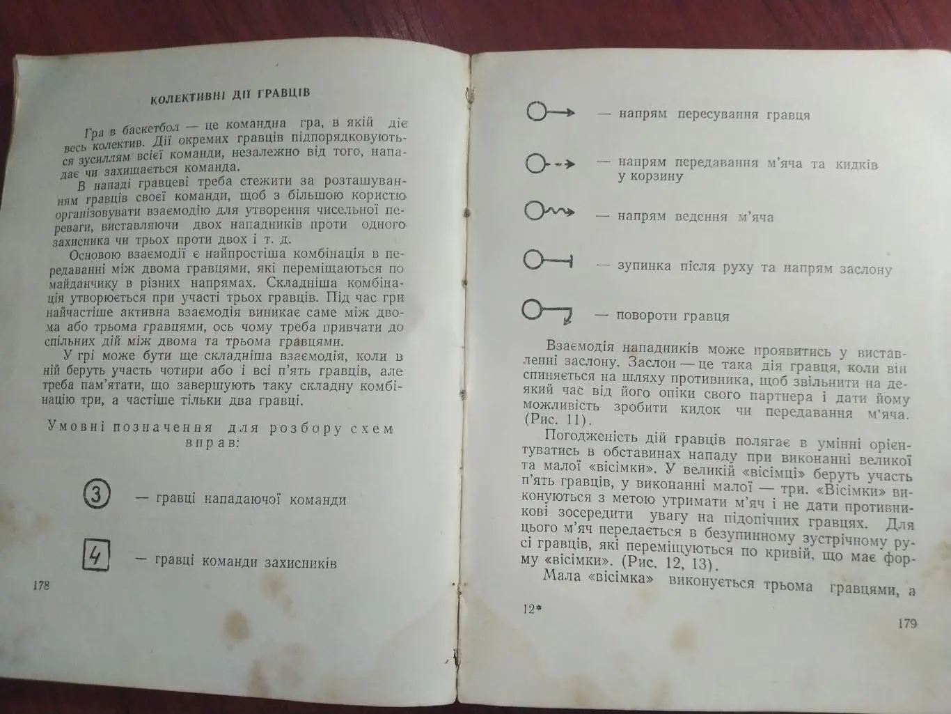 Спортивные игры 1955 Киев издательство Молодь 4