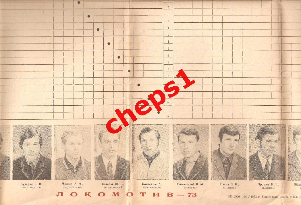 Буклеты команд СССР - 6 штук. 3