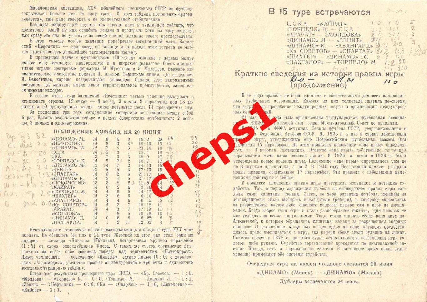 РАСПРОДАЖА!!! 1963 Динамо (Минск) - Нефтяник (Баку) 1