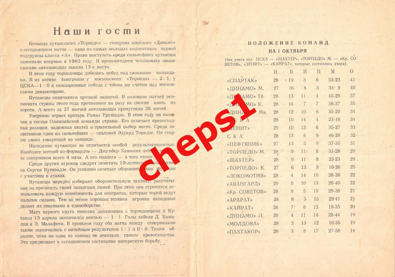 РАСПРОДАЖА!!! 1963 Динамо (Минск) - Торпедо (Кутаиси) 1