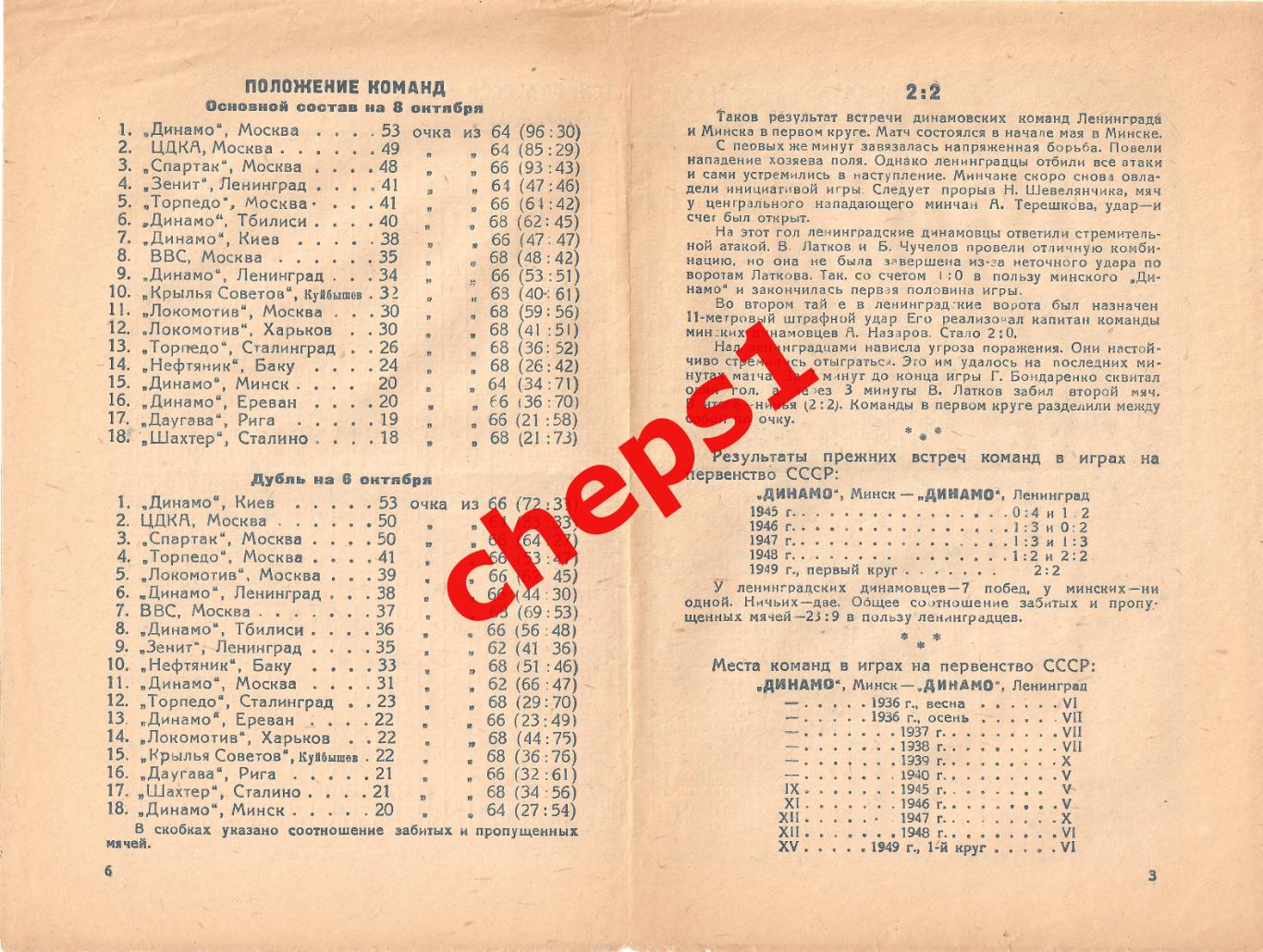 1946 - 1965 программы Динамо (Минск) (выезд) в формате PDF 5