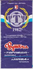 Торпедо (Запорожье) - Нива (Тернополь) 22.03.1998 К