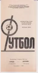 Торпедо (Запорожье) - Нефтяник (Ахтырка) 08.04.1990 К