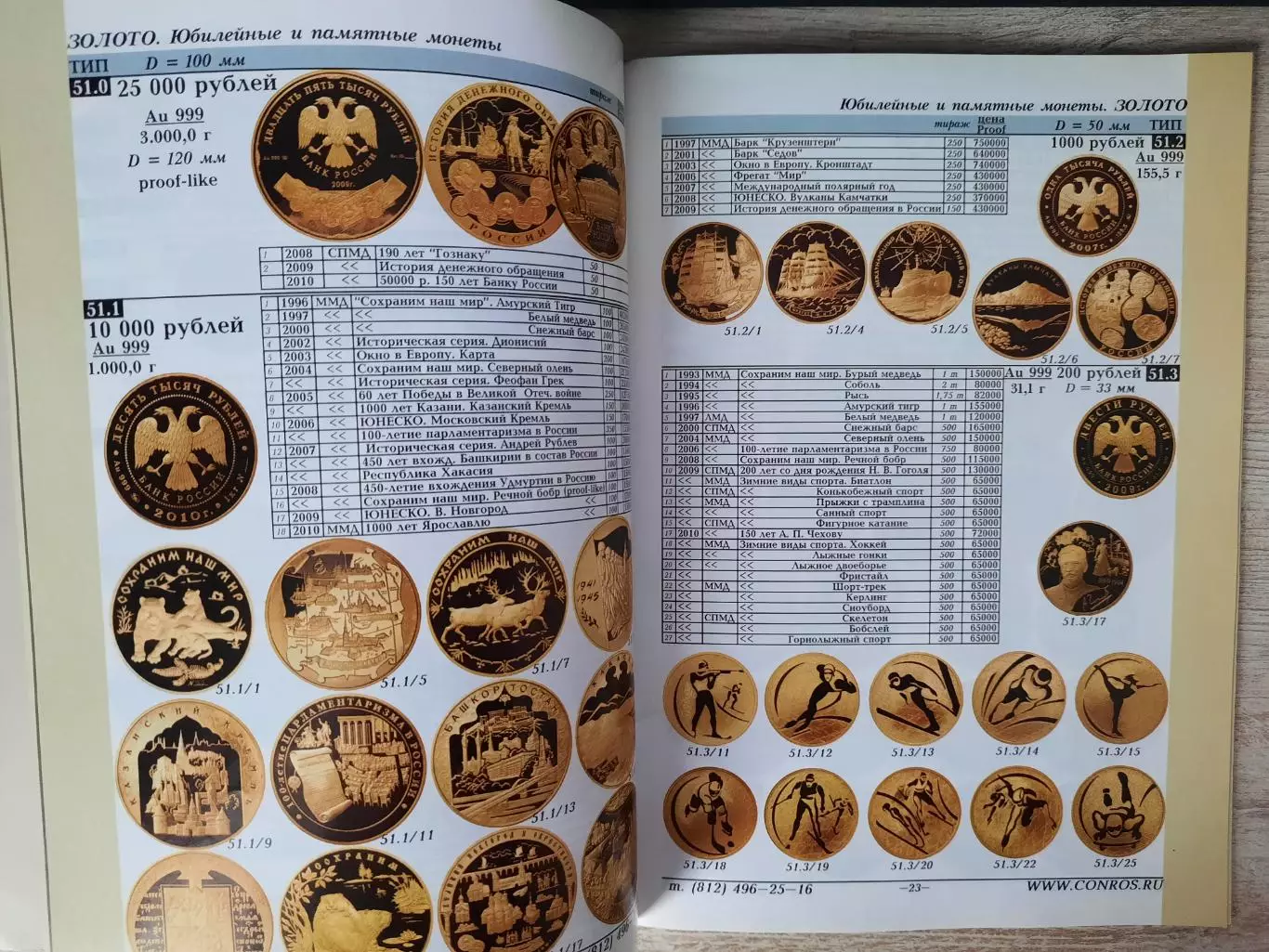 Каталог-справочник Монеты РСФСР, СССР и России 1921-2010 годов изд. КОНРОС 2