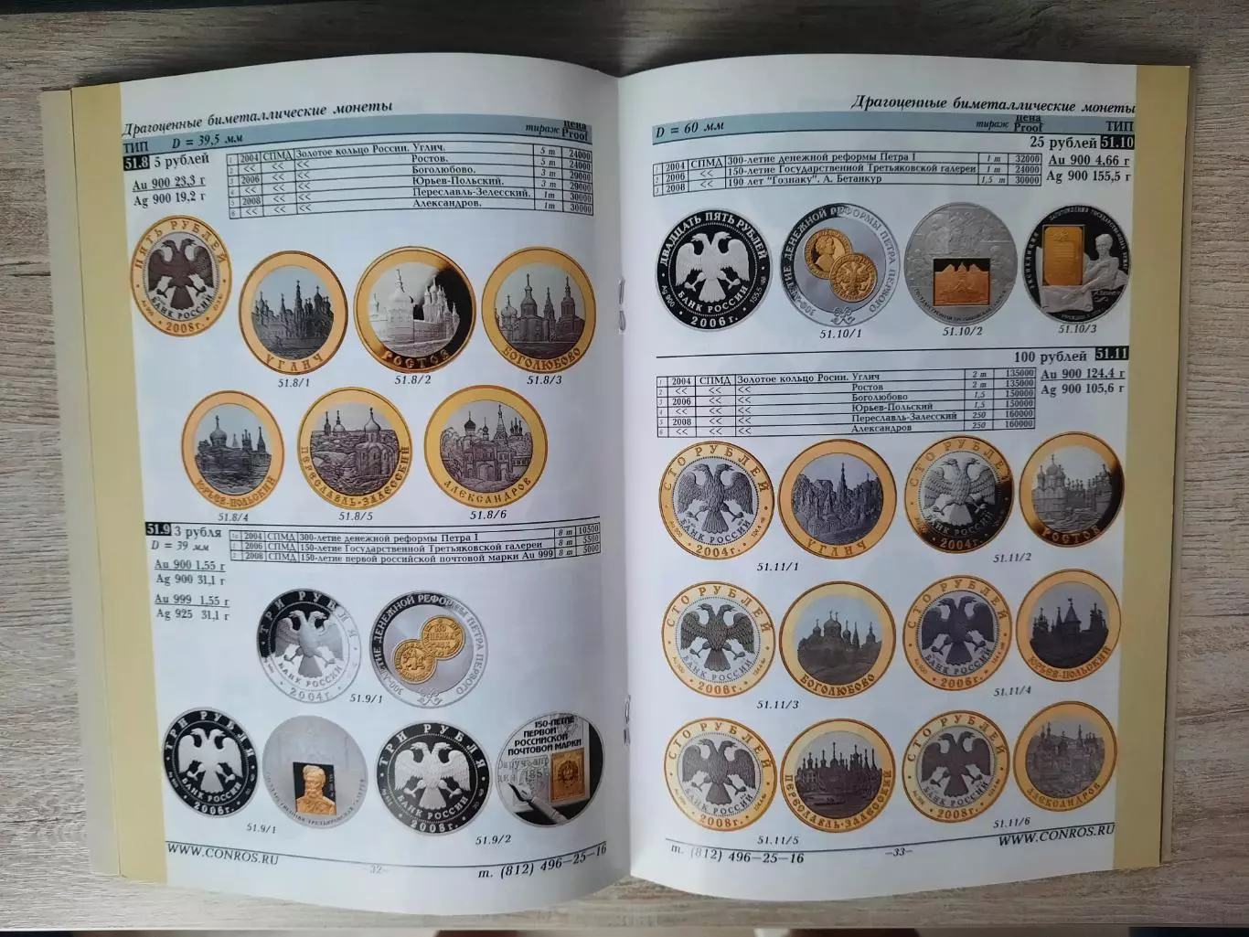 Каталог-справочник Монеты РСФСР, СССР и России 1921-2010 годов изд. КОНРОС 3