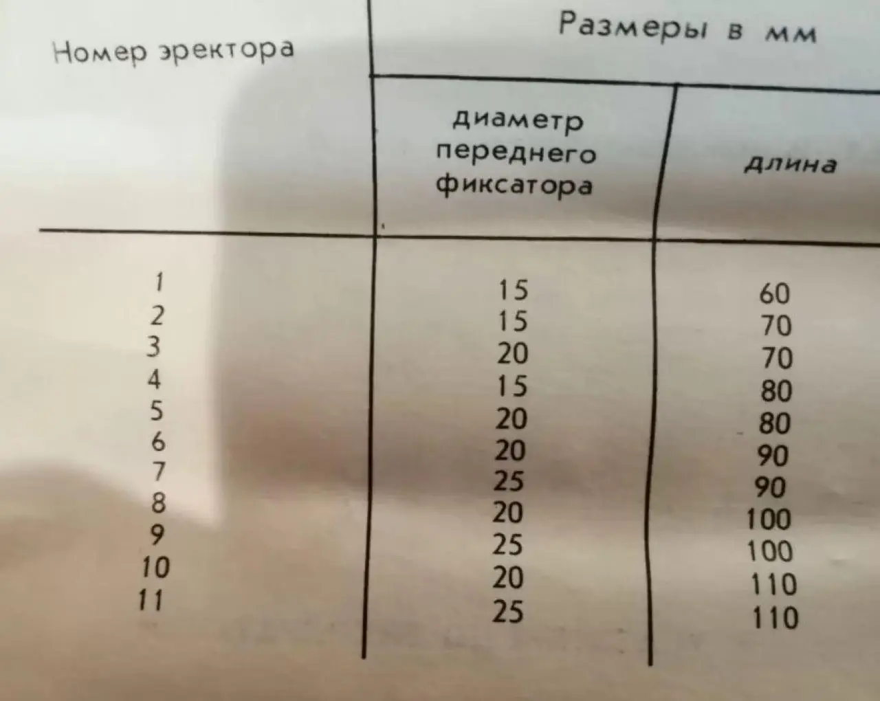 Эректор ЦЗ-1 2