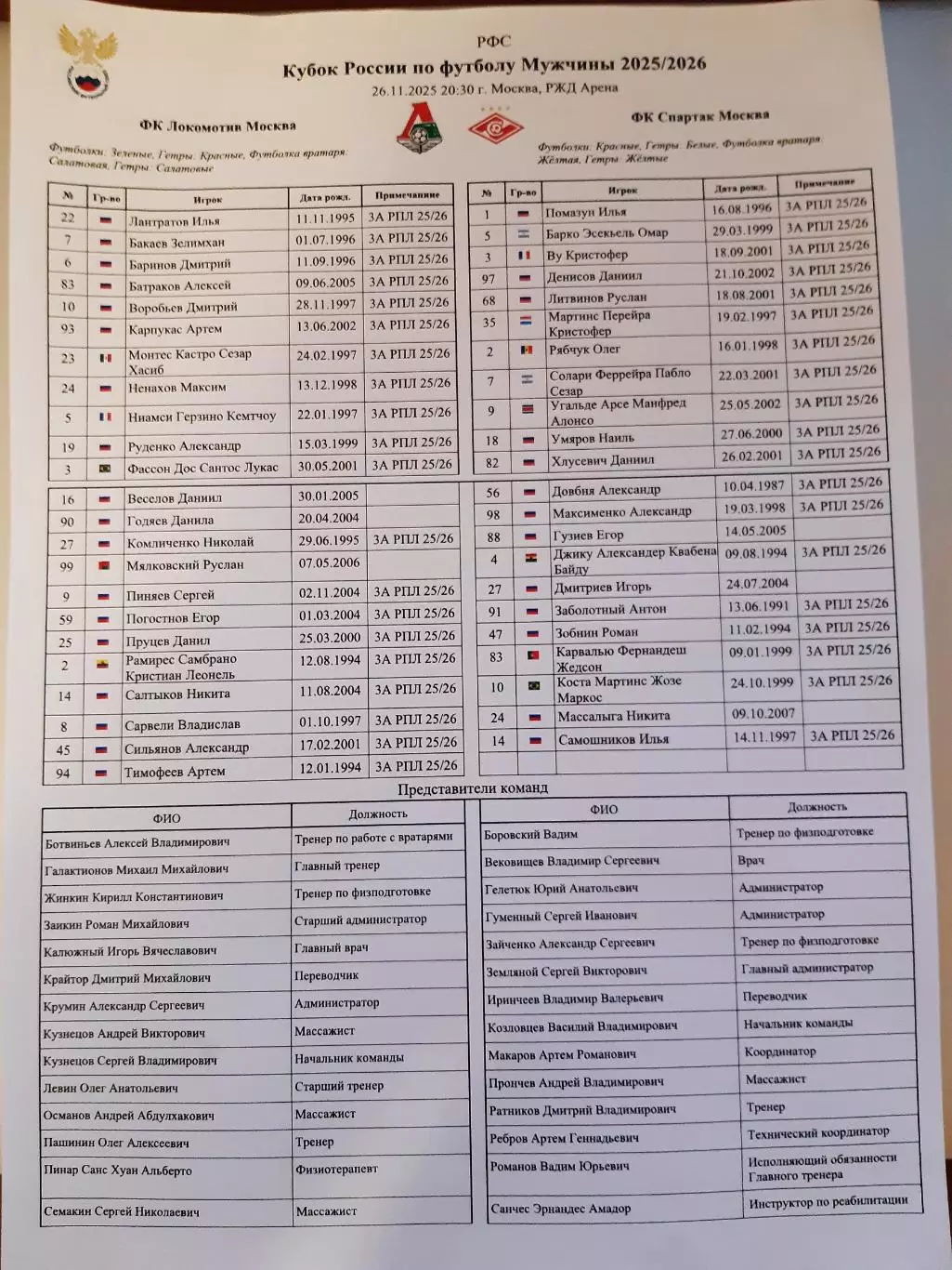 Локомотив - Спартак 26.11.25