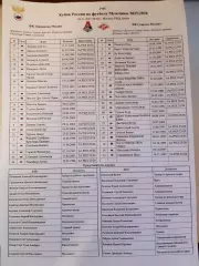 Локомотив - Спартак 26.11.25