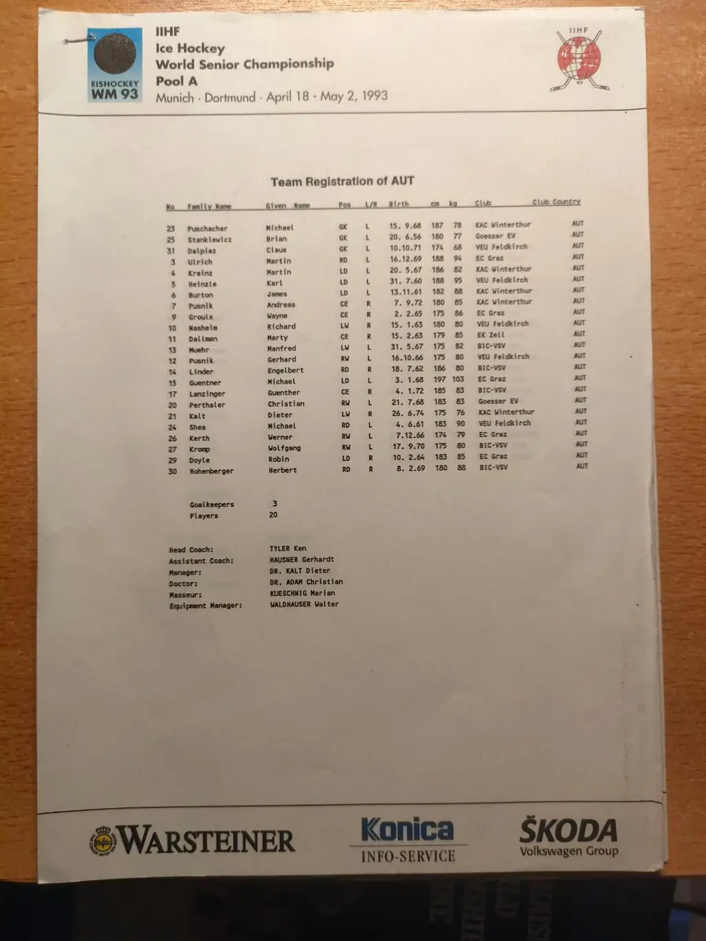 ЧМ 1996 *Германия *Россия *вкладыш с составами *12 стр.