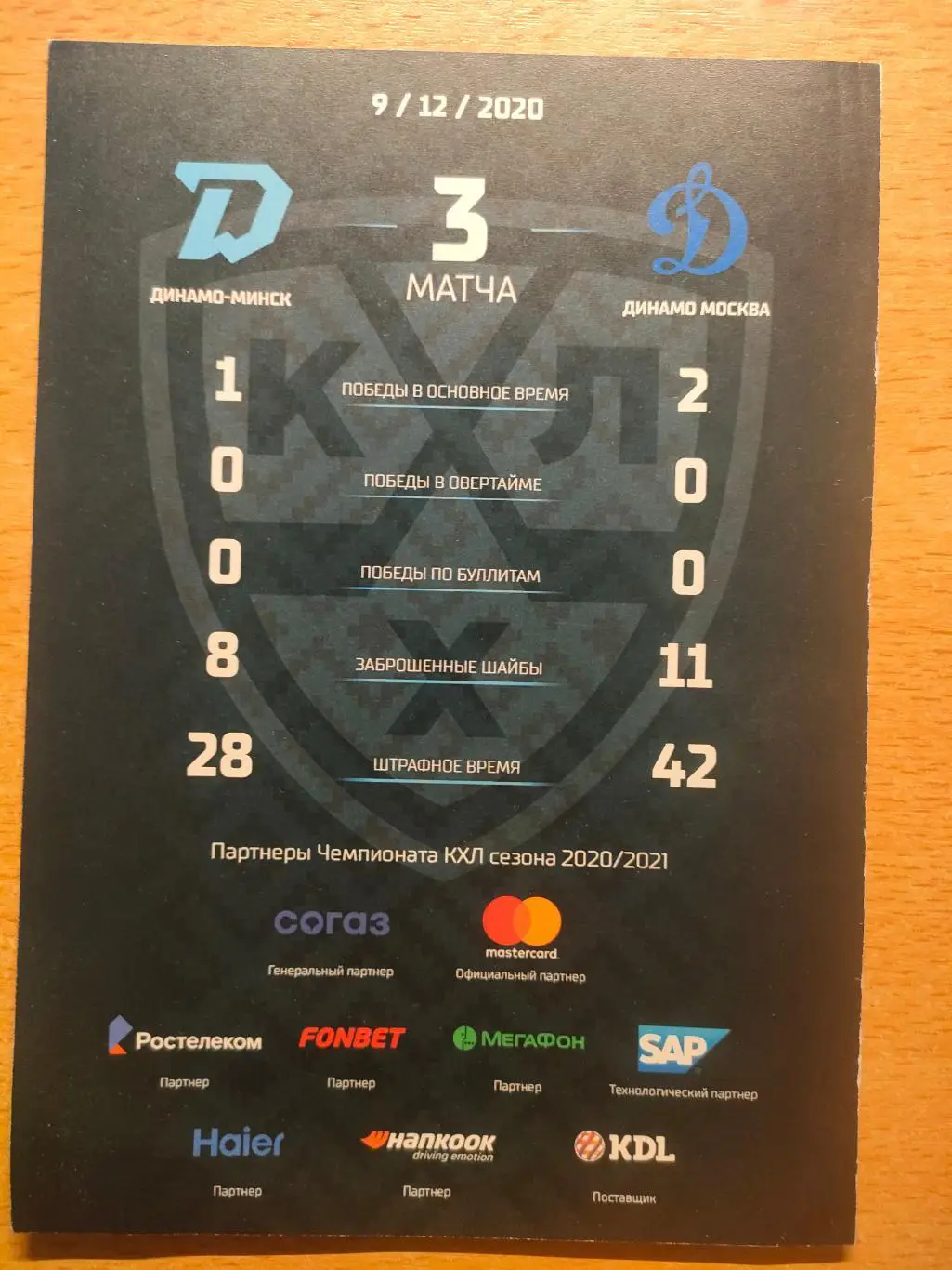 Динамо Минск - Динамо Москва 09.12.2020