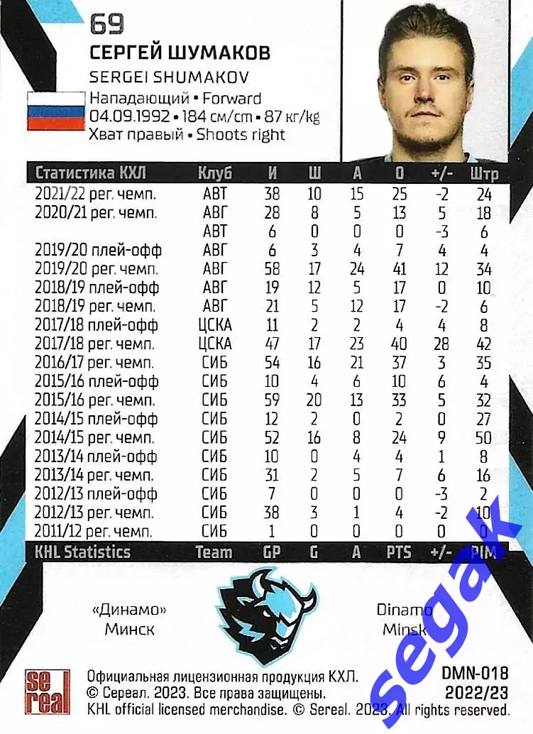 SeReal Карточка КХЛ 2022-2023 Сергей Шумаков Динамо Минск 1