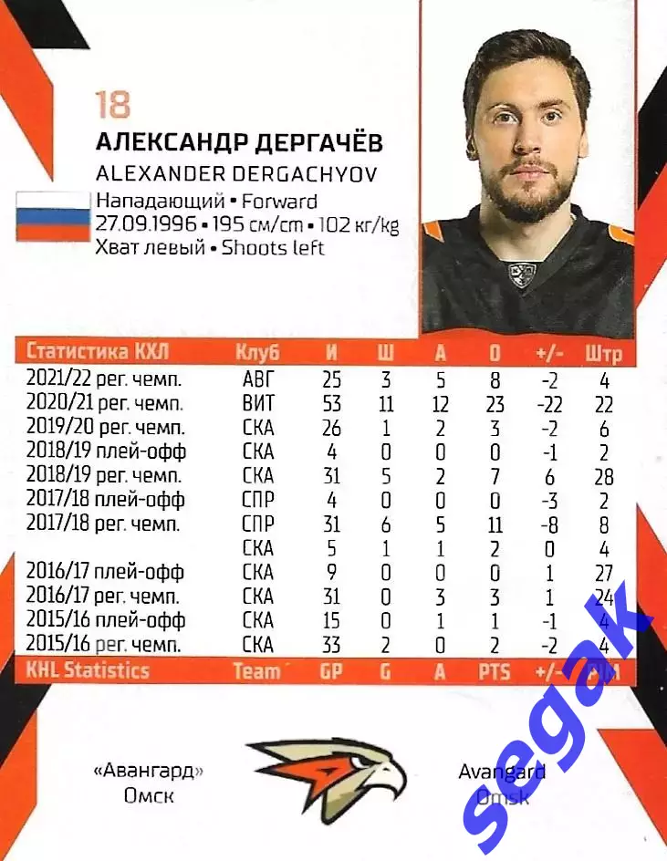 SeReal Карточка КХЛ 2022-2023 Александр Дергачёв Авангард Омск 1