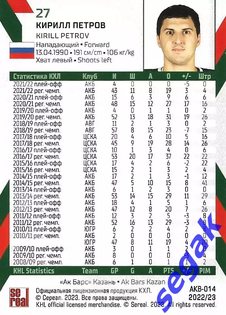 SeReal Карточка КХЛ 2022-2023 Кирилл Петров Ак Барс Казань 1
