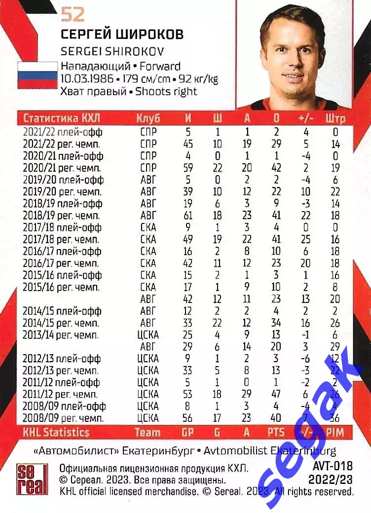 SeReal Карточка КХЛ 2022-2023 Сергей Широков Автомобилист Екатеринбург 1