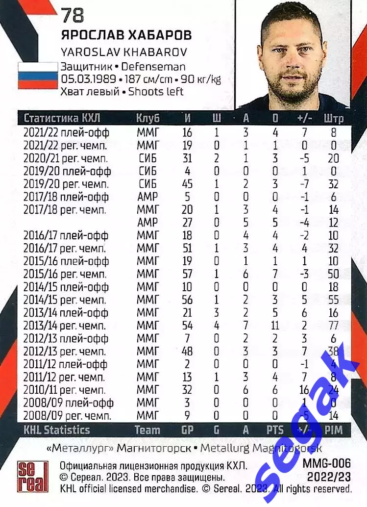 SeReal Карточка КХЛ 2022-2023 Ярослав Хабаров Металлург Магнитогорск 1