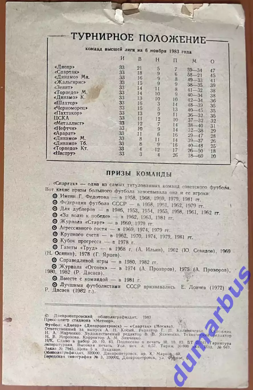 Днепр Днепропетровск – Спартак Москва 06.11.1983 2