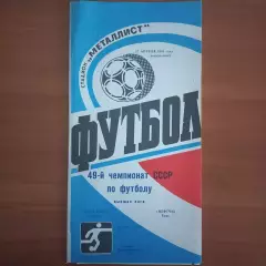1986 Металлист Харьков – Нефтчи Баку 27.04.86