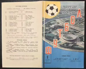 1975 Спартак Москва, СССР – АИК Стокгольм, Швеция 01.10.75