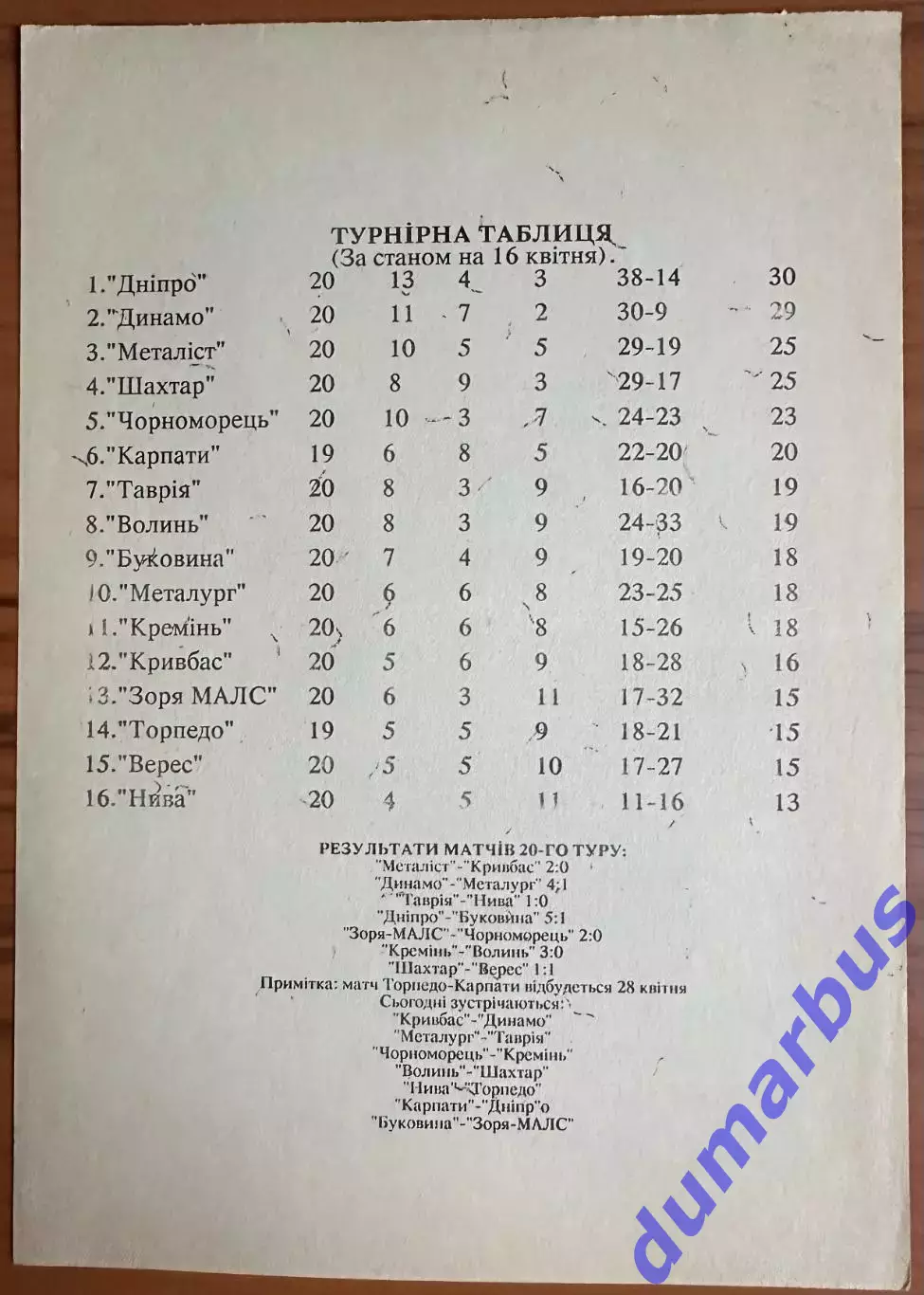 1992/1993 Верес Ровно – Металлист Харьков 16.04.1993 (2ЧУ) 3