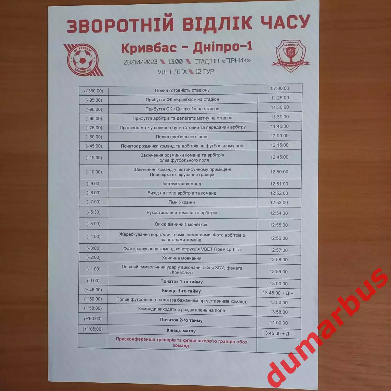 Кривбасс (Кривой Рог) – Днепр-1 (Днепр) 2023/2024, 28.10.23 2