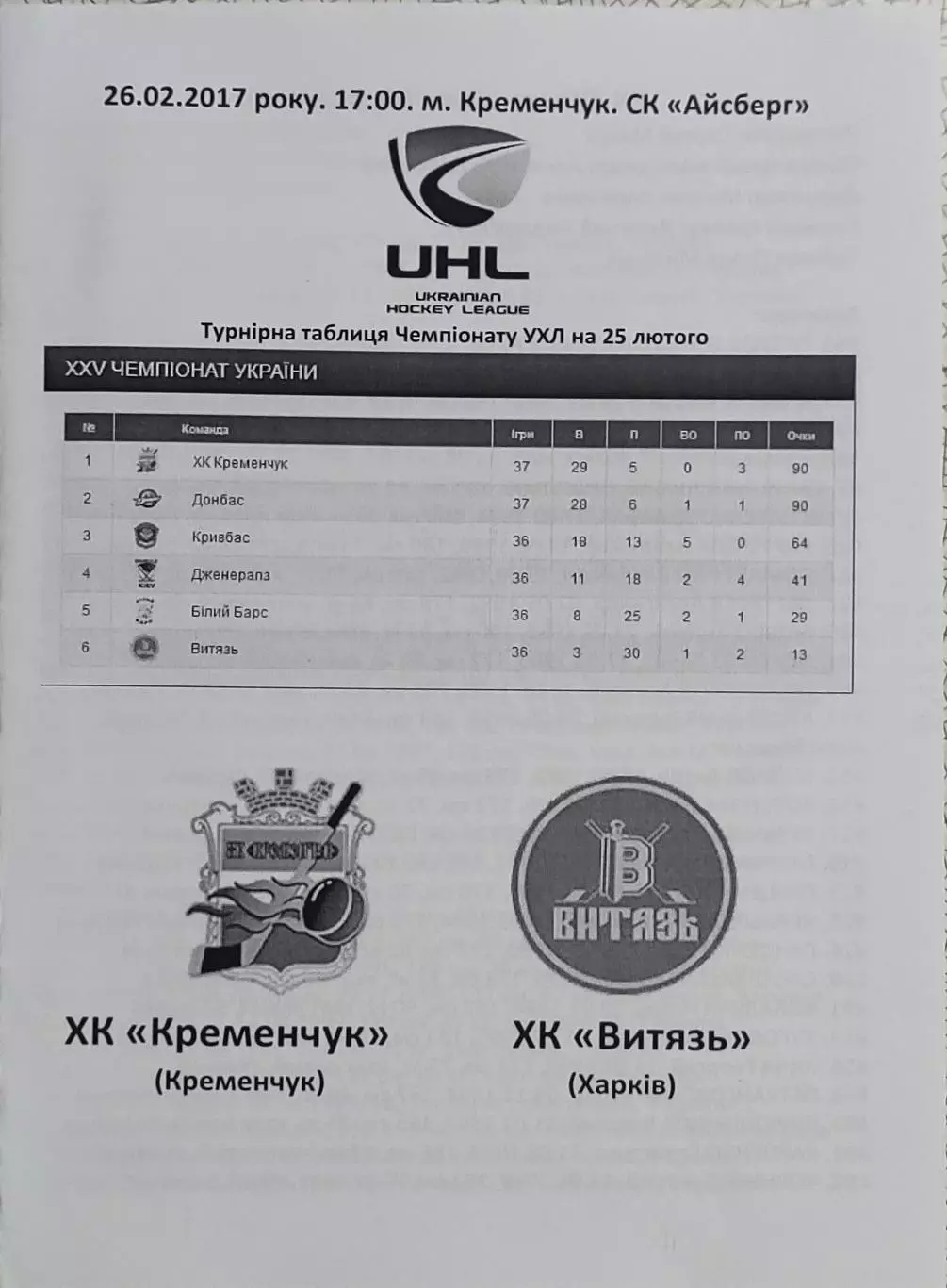 ХК Кременчуг -Витязь Харьков.26.02.2017.Чемпионат Украины.