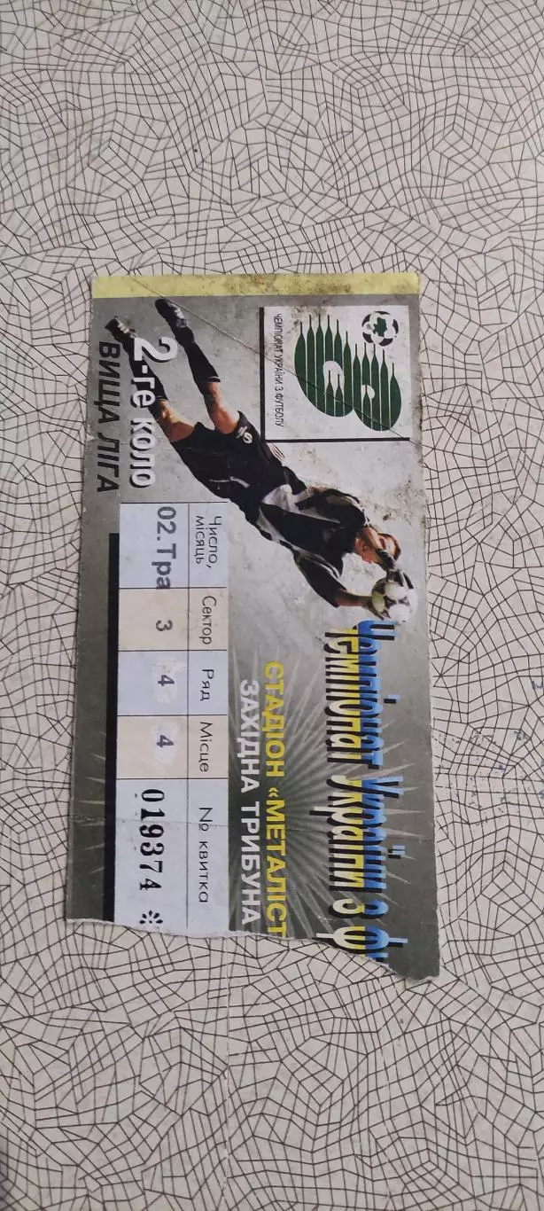 Металлист Харьков-Звезда Кировоград.2.05.1999.Чемпионат Украины.