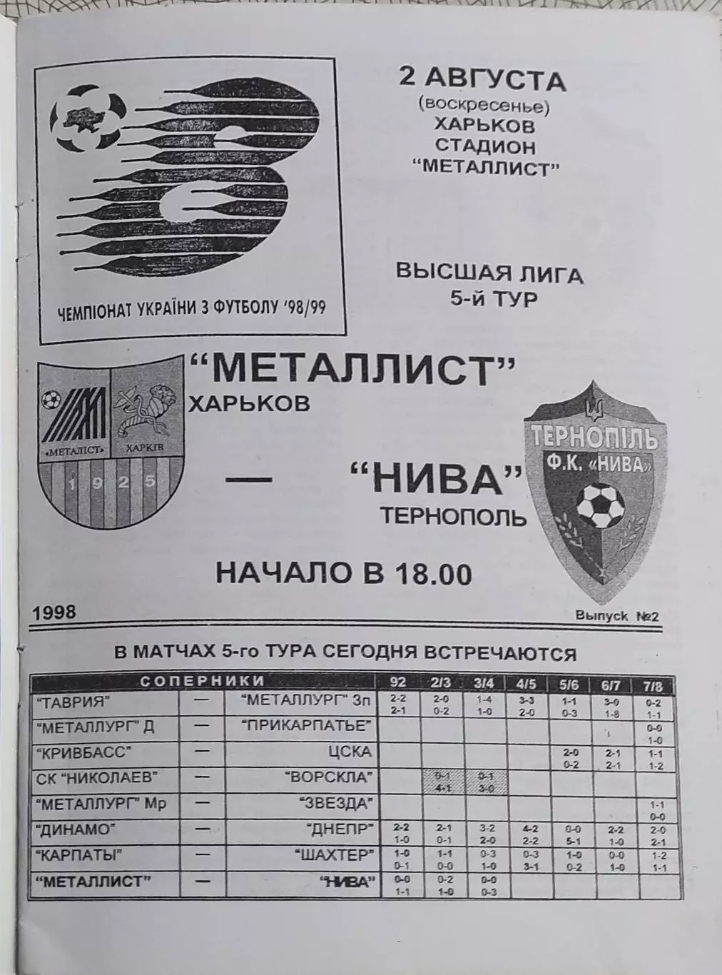 Металлист Харьков-Нива Тернополь.2.08.1998.Чемпионат Украины.